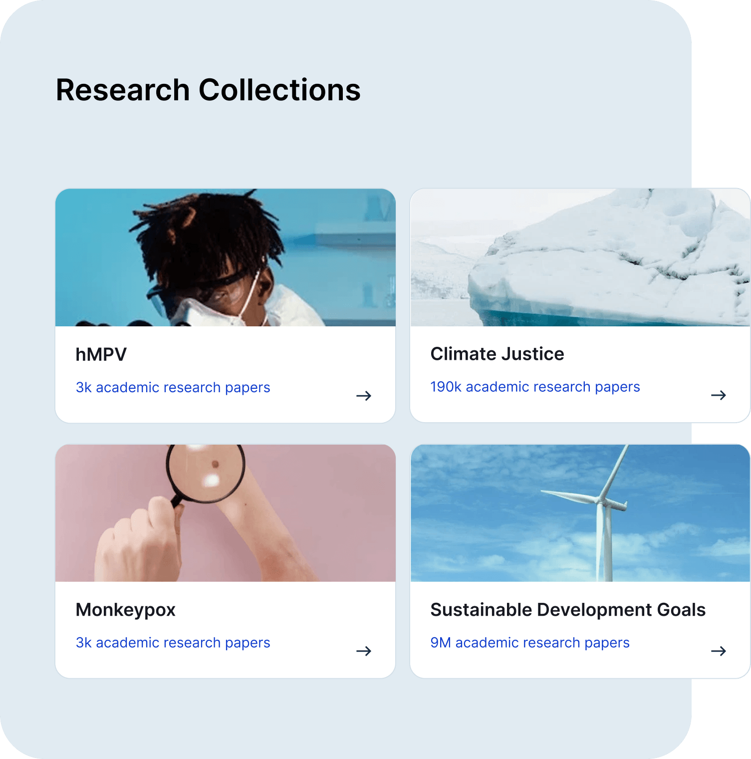 Funding opportunity data panel